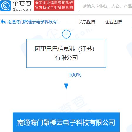 阿里巴巴成立電子科技公司 注冊資本5億元，聚焦計算機軟件開發
